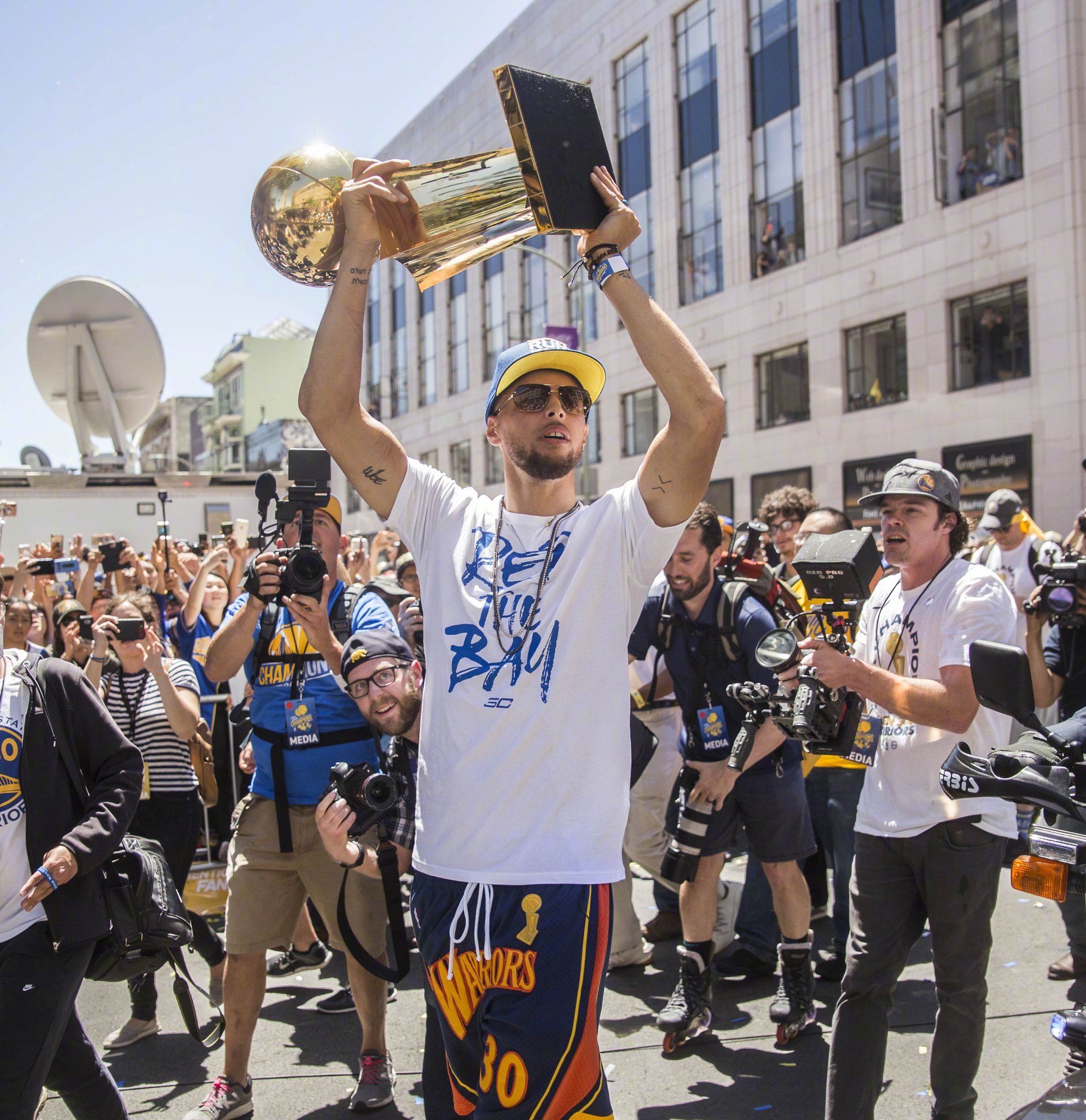 周均次与方 周均次与方